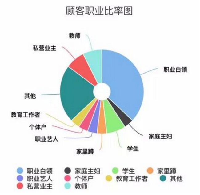 医学影像招聘网最新招聘,医学影像招聘网最新招聘，行业内的观点探析