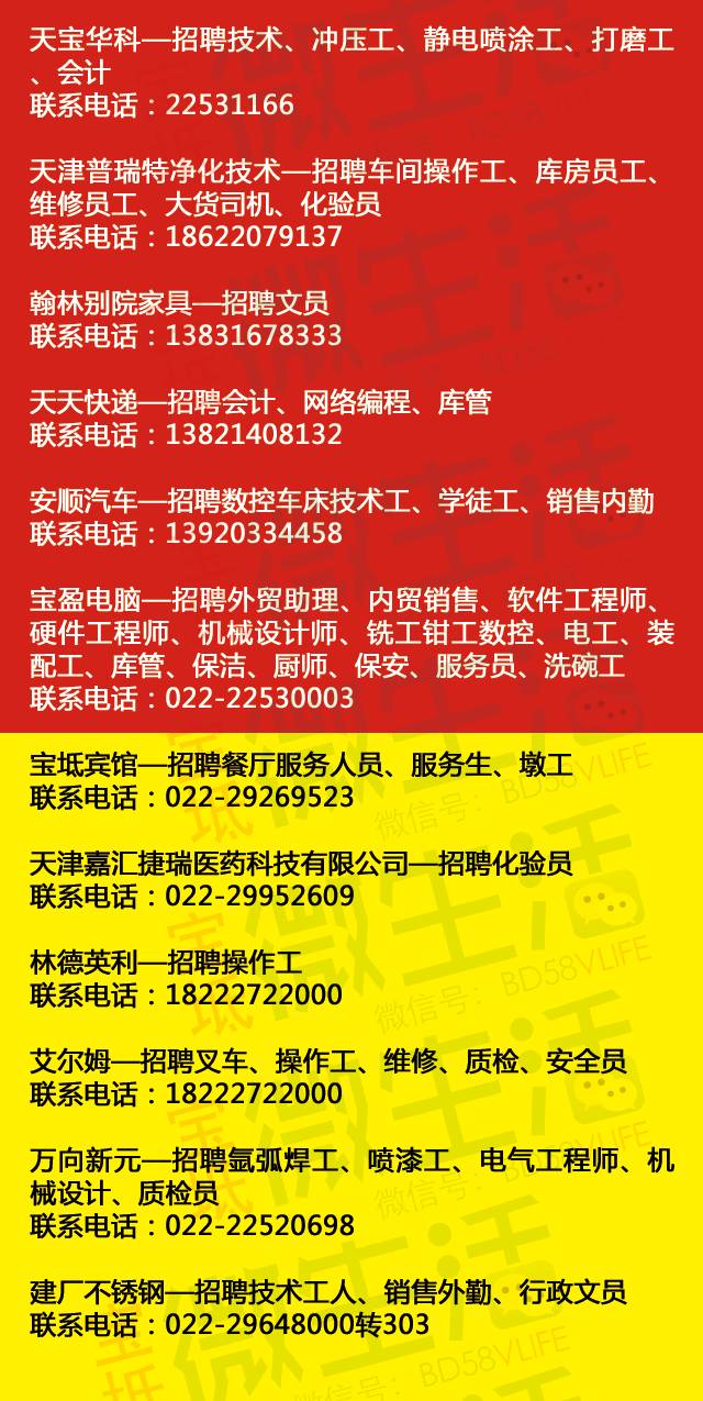 玉田生活网最新招聘,玉田生活网最新招聘——求职与招聘全步骤指南