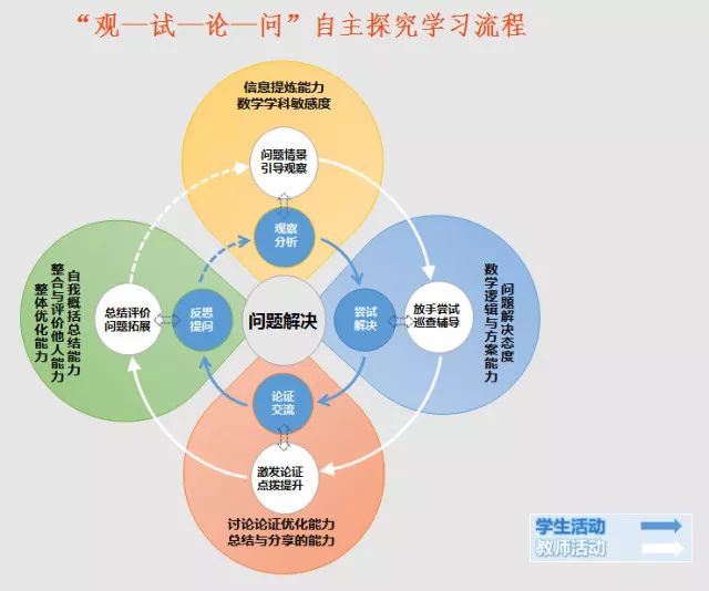 中澳关系最新动态解析，深入了解与跟进的步骤指南