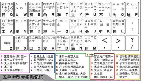 最新版五笔,最新版五笔，键盘上的励志之旅