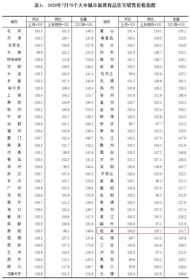 联系我们 第230页