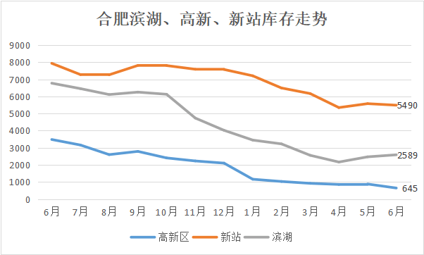 第1506页