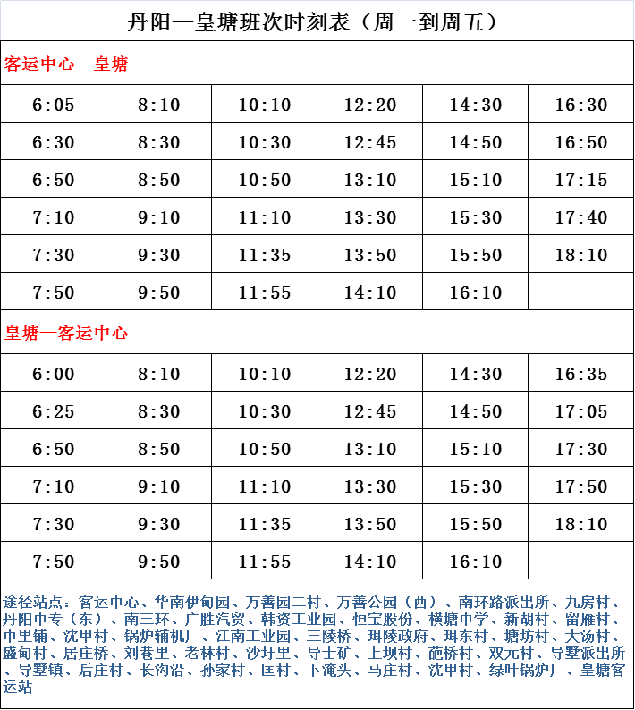 长治市领导最新调整，步骤指南及人事变动概览