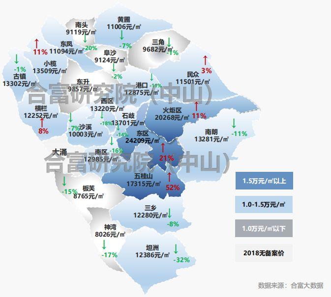 中山柏悦湾最新价格深度解析及购房指南