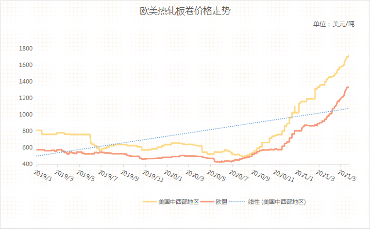 诸城昌城最新招聘，变化中的自信，学习与未来的铸就之路