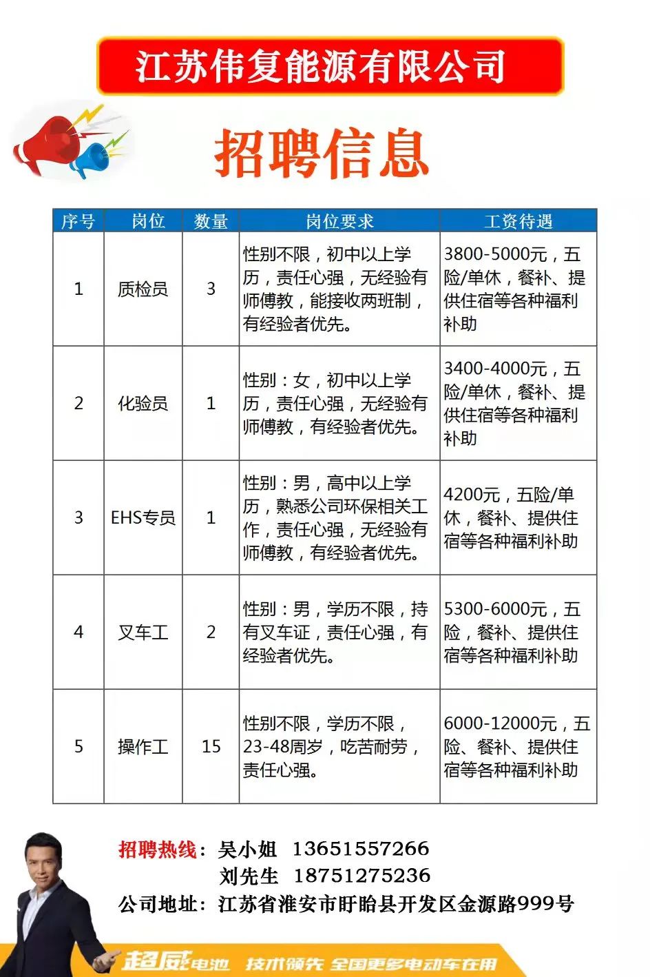 盐城最新招工信息汇总