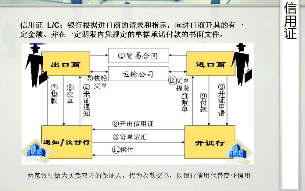 最新信用证，友情的温暖传递与特别礼物的交织