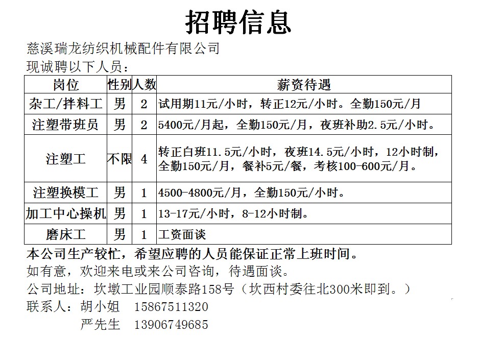 泽国最新招聘，求职全步骤指南详解