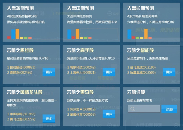 技术服务 第311页
