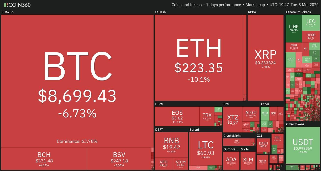 比特币行情深度解析，市场走势与趋势预测