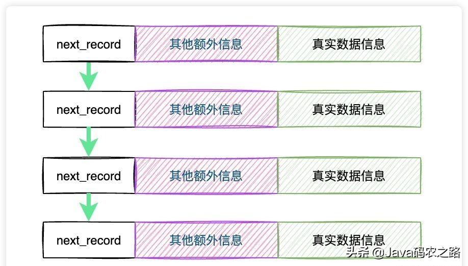 招聘信息 第184页