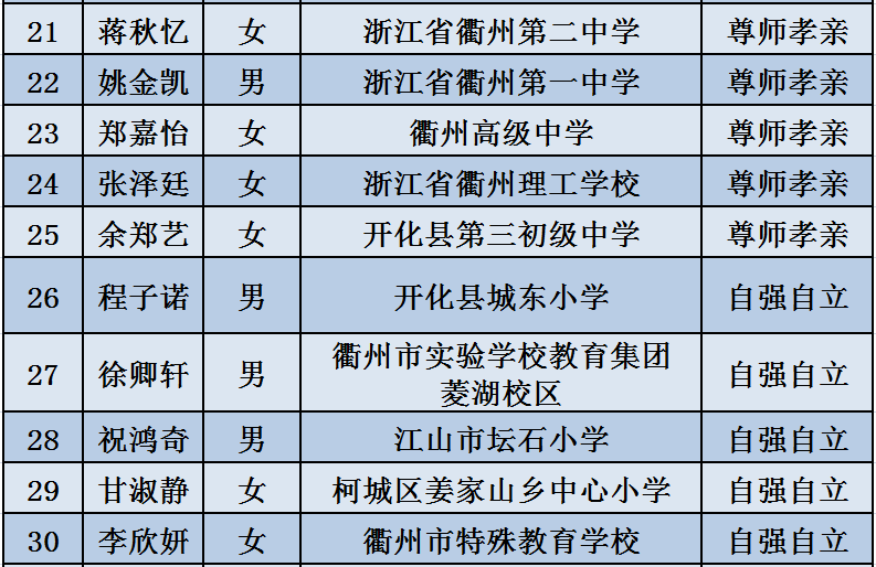 江阴拆迁最新公告，时代的步伐与城市的变迁同步进行。