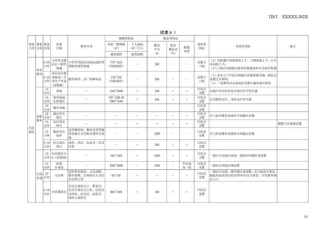 动漫外星人高科技产品引领未来生活新篇章，全新体验探索外星科技的力量