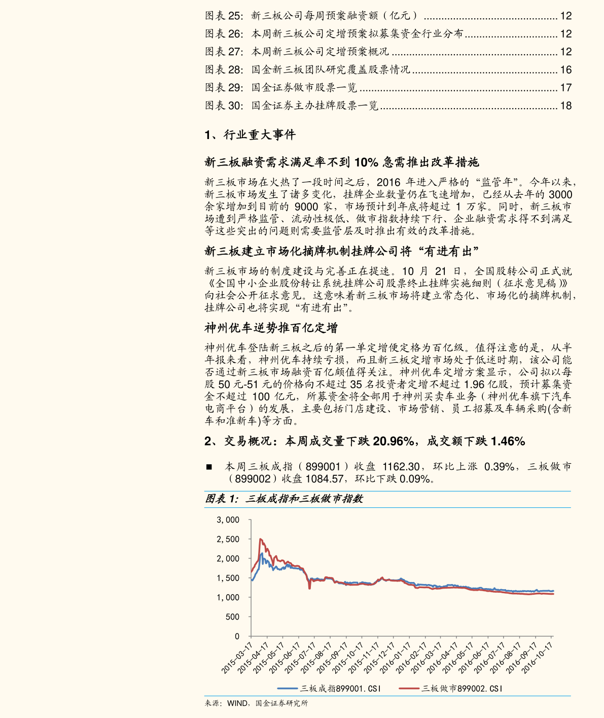 中通股票代码,中通股票代码，解锁股市之门，点亮人生之光