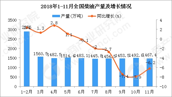 市场趋势与影响因素