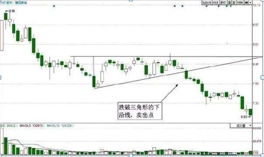 豫园商城股票，学习、变化与自信的商海之旅