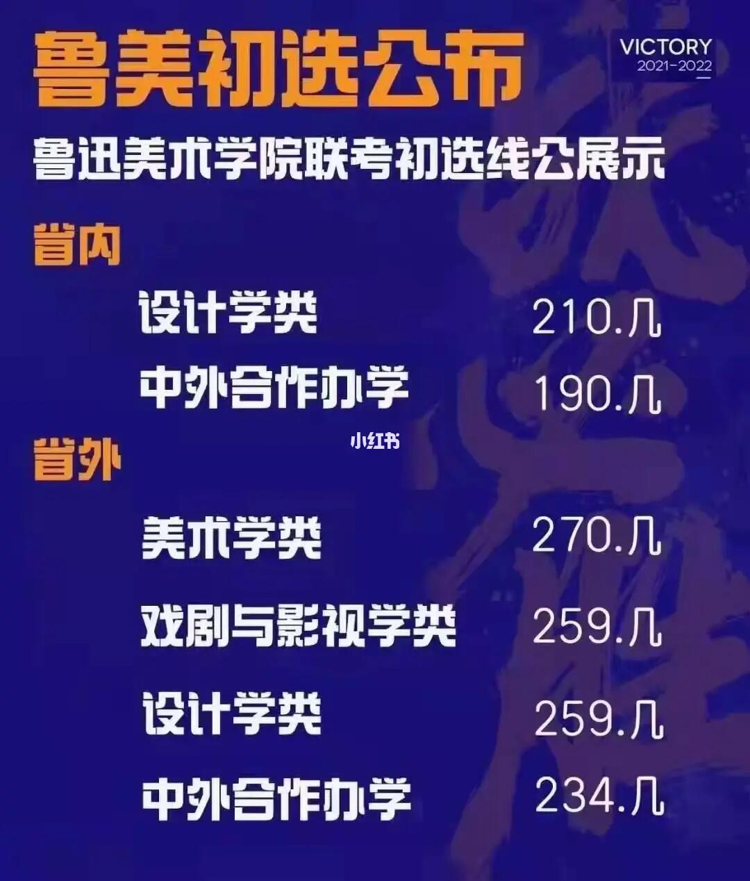 联系我们 第175页