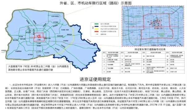 今日进京人员最新规定详解，观点阐述与分析