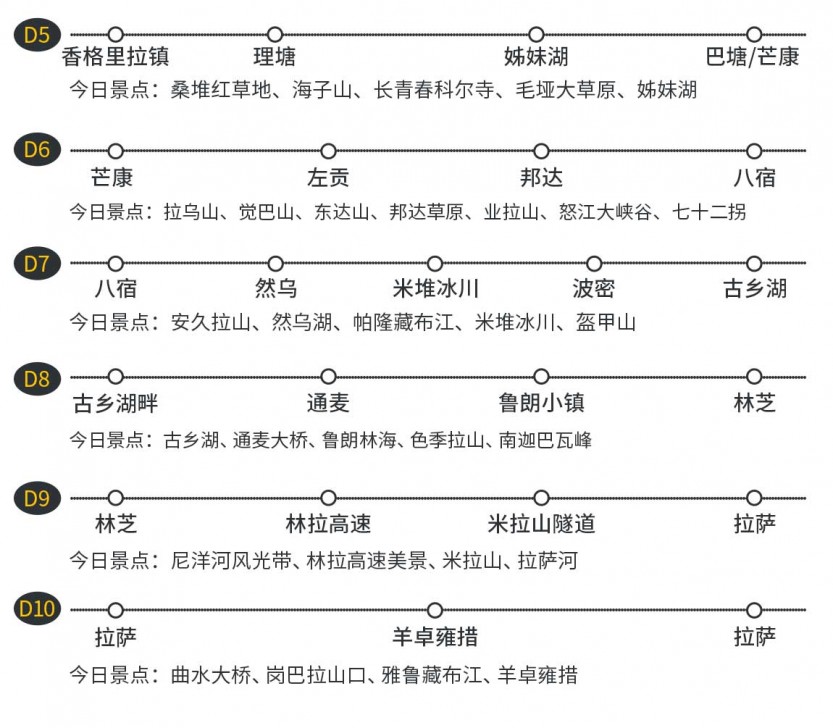 丹巴县旅游与生活工作指南，资讯、旅游与生活全攻略