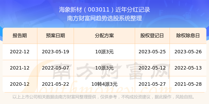 联系我们 第161页