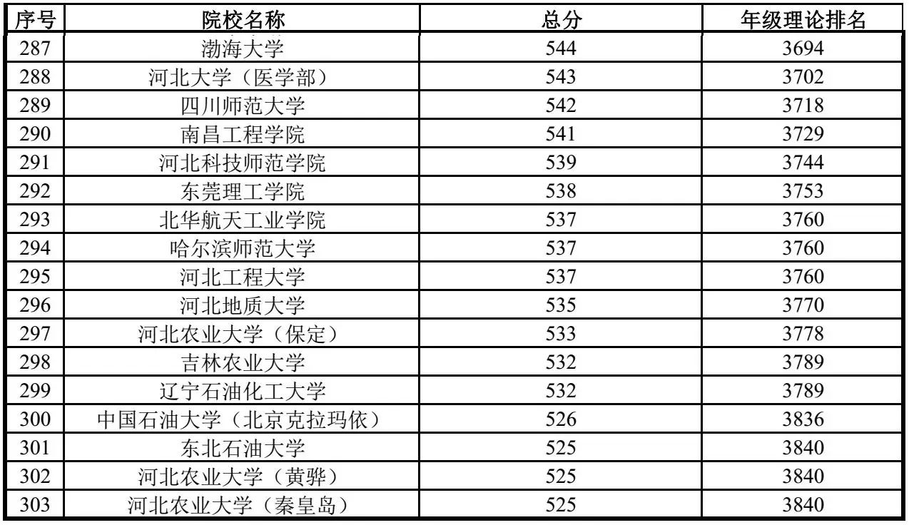 联系我们 第155页