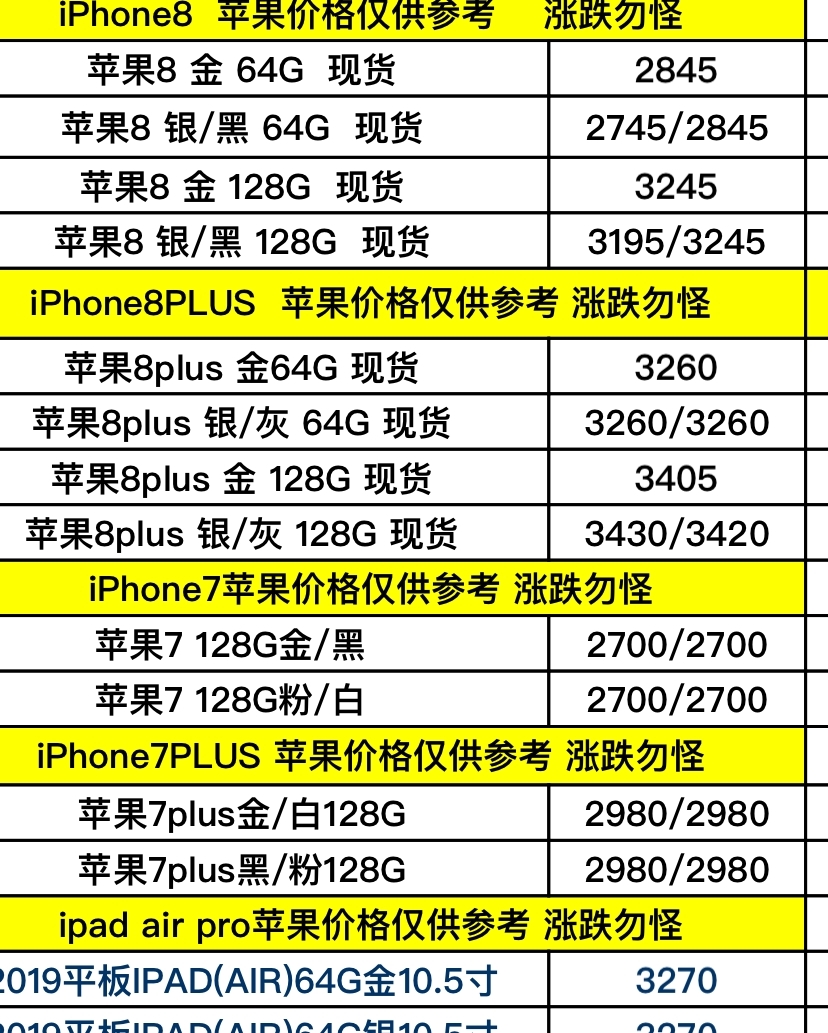 最新6sp价格报价及购买指南