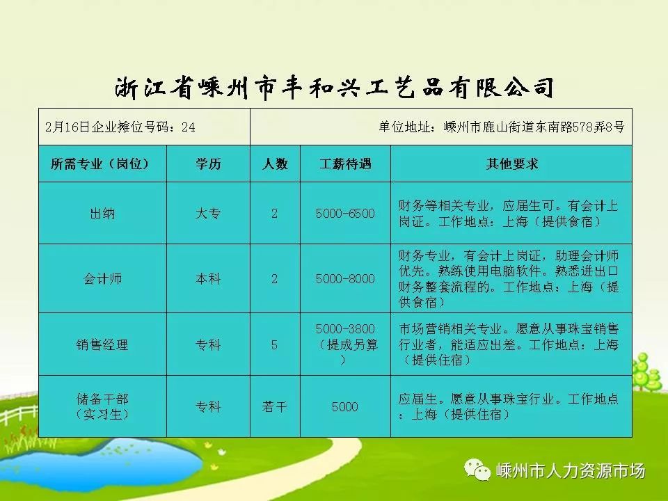 金华压痕工最新招聘，行业现状、观点分析与个人选择之路