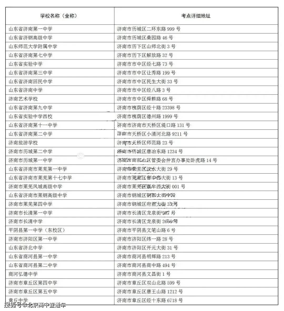 公司简介 第123页