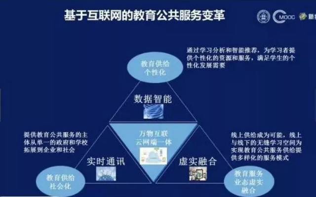 改制企业职工最新规定引领变革，重塑未来职场生态的高科技力量