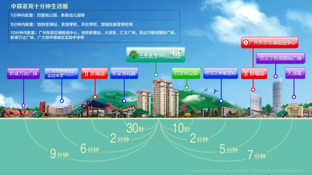 石龙星际湾最新房价动态，机遇与挑战并存，自我成长的励志之旅