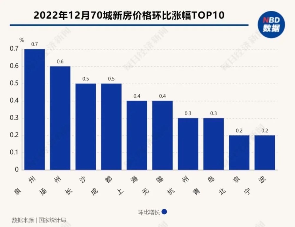 案例展示 第95页