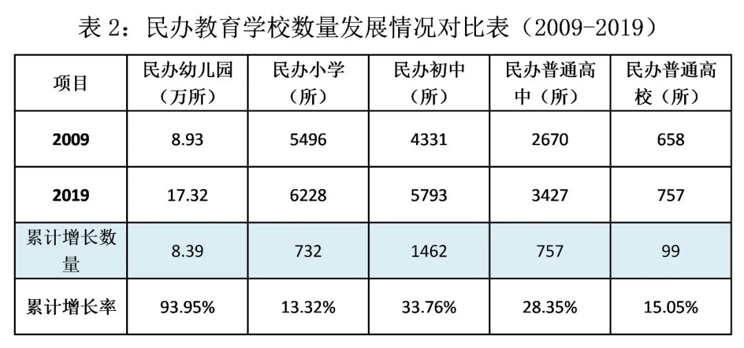 民代幼最新动态更新，民代幼最新概况