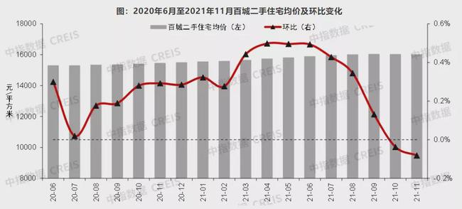 溧阳市房价走势分析与展望，最新分析与展望