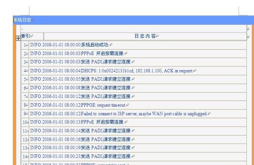 警惕色情陷阱，网络安全、健康使用习惯与有益资源探寻