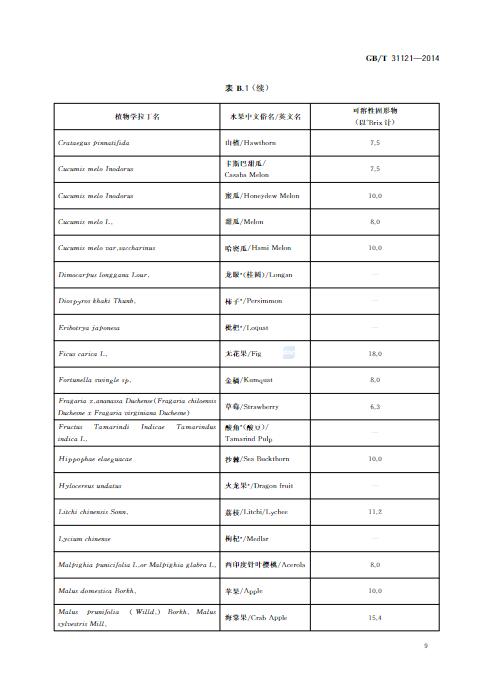 案例展示 第54页