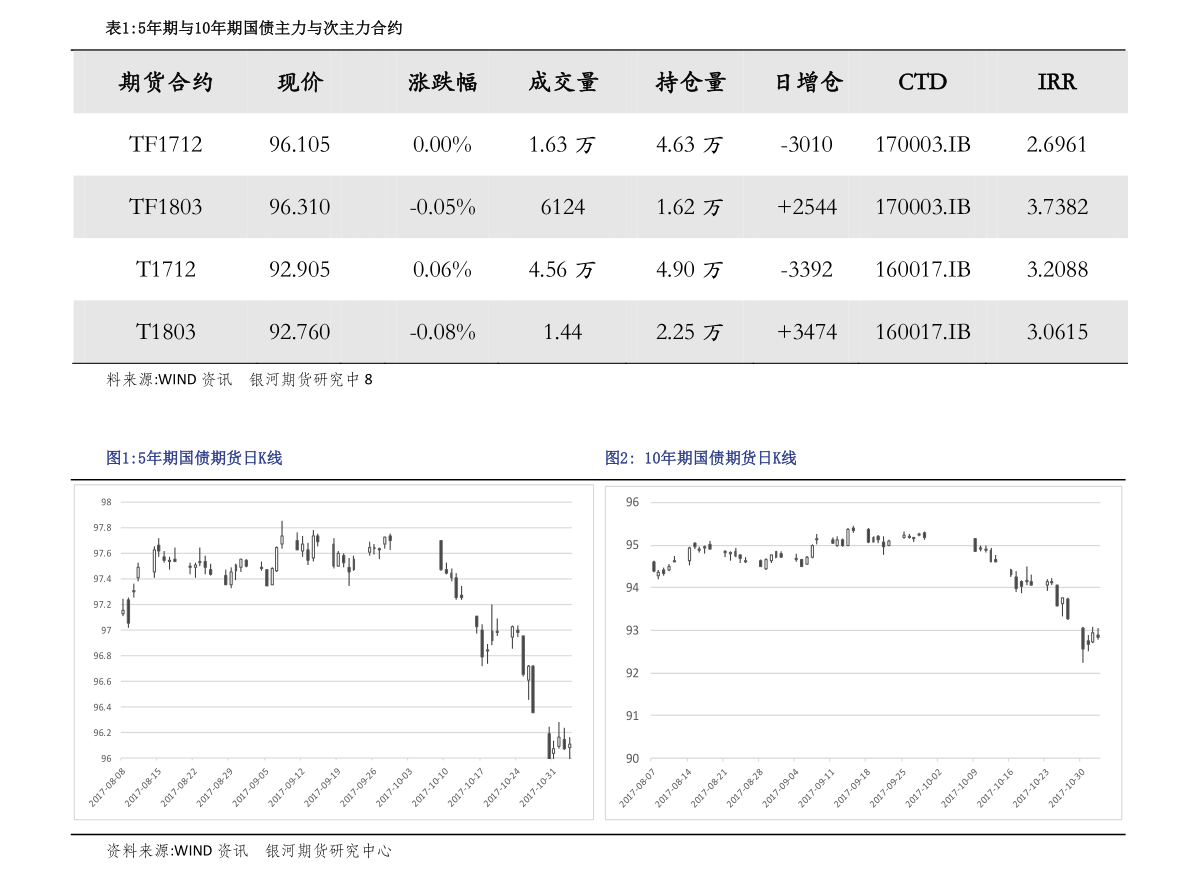 河南生猪价格今日猪价最新,河南生猪价格今日猪价最新，查询与理解步骤指南