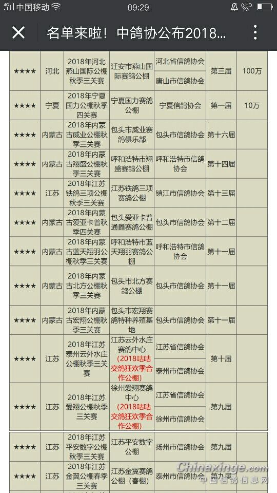 宁夏黄河公棚最新公告发布，任务指南与技能学习步骤全解析