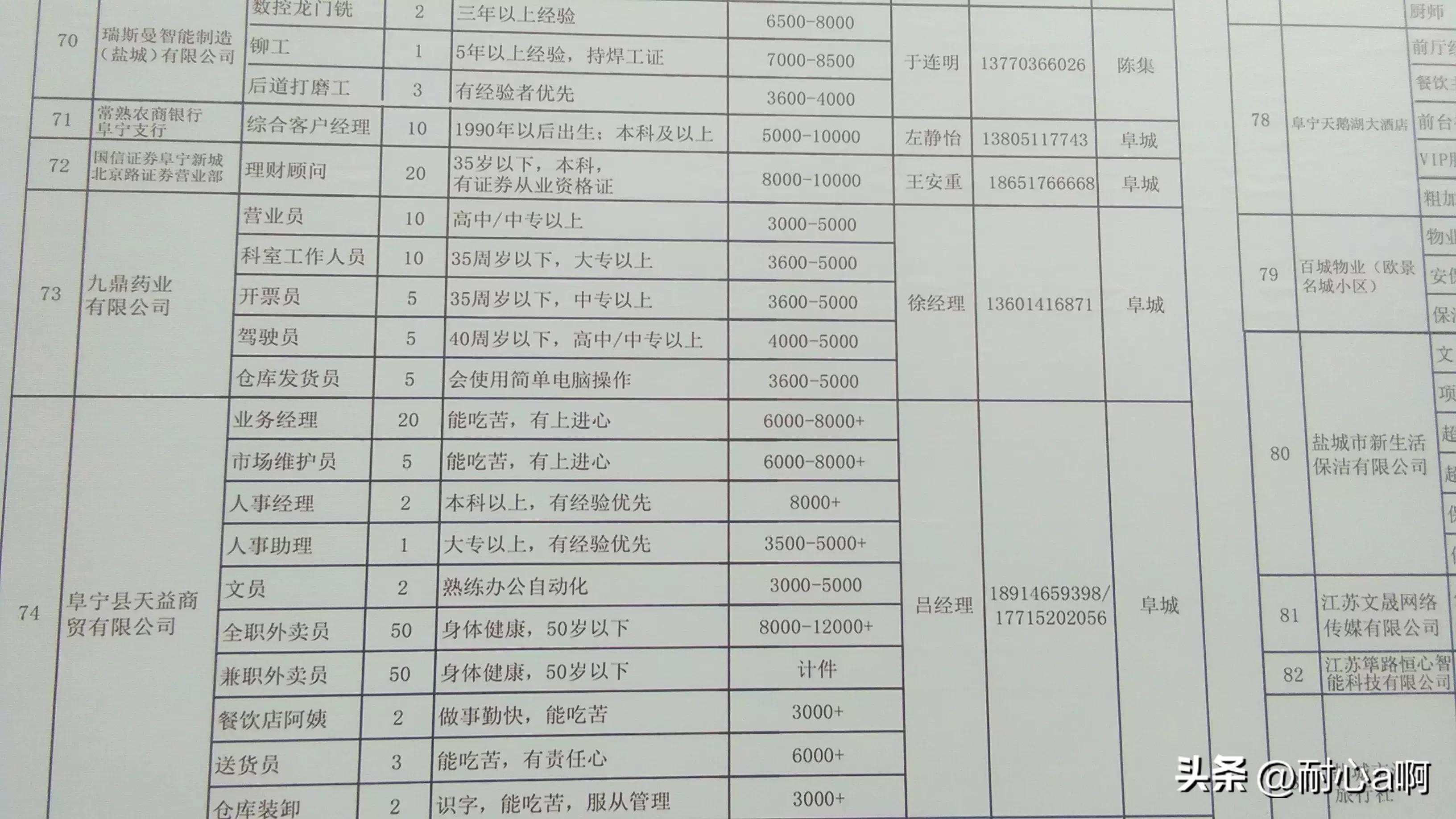 沭阳招工信息