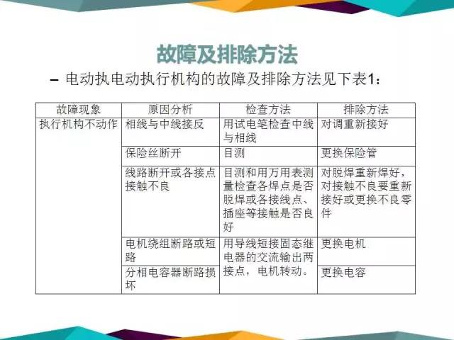 0149400cσm查询,澳彩资料,持续性实施方案_知识版38.121