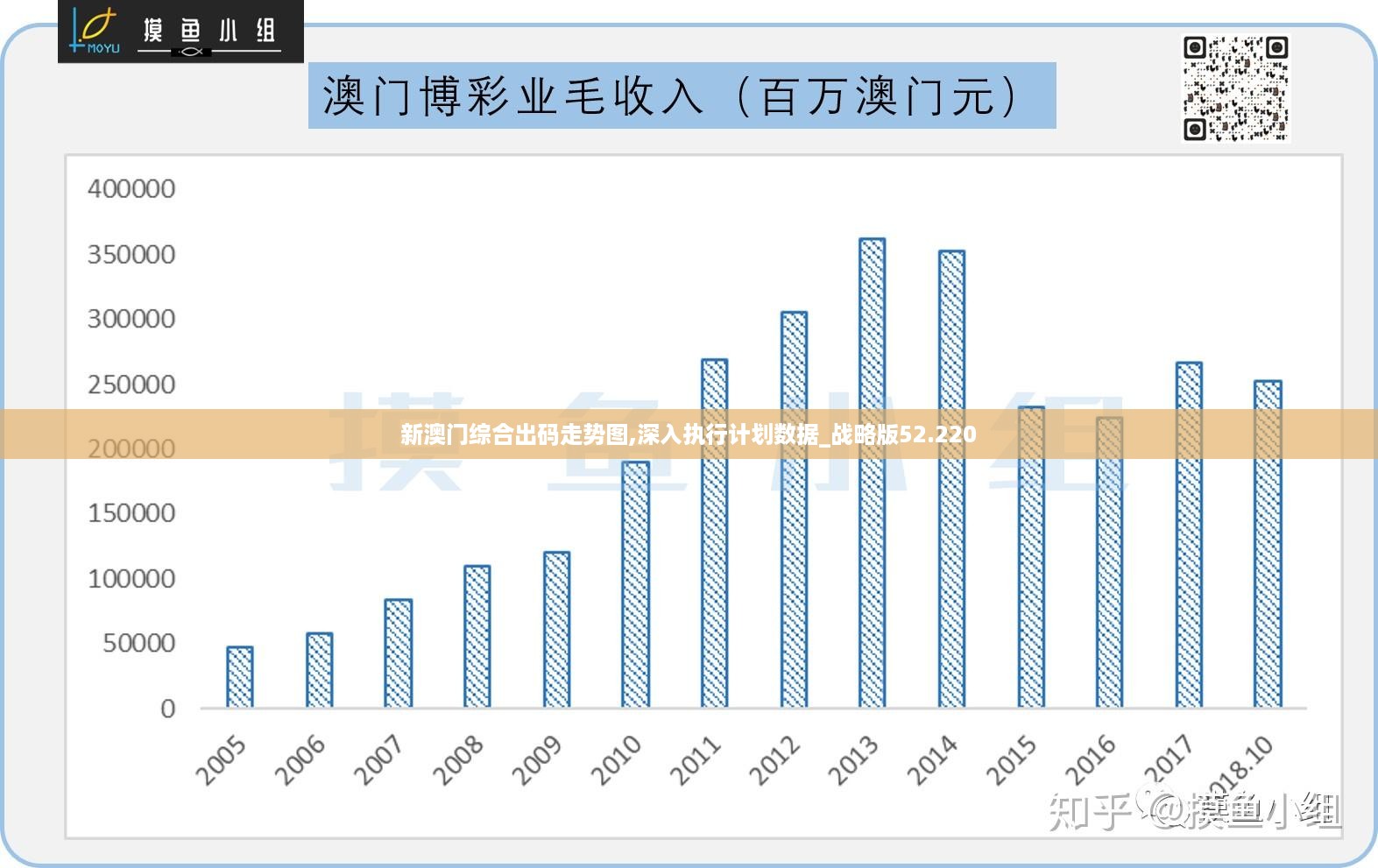 2025今晚澳门走势图最新,專家解析意見_高端体验版38.304