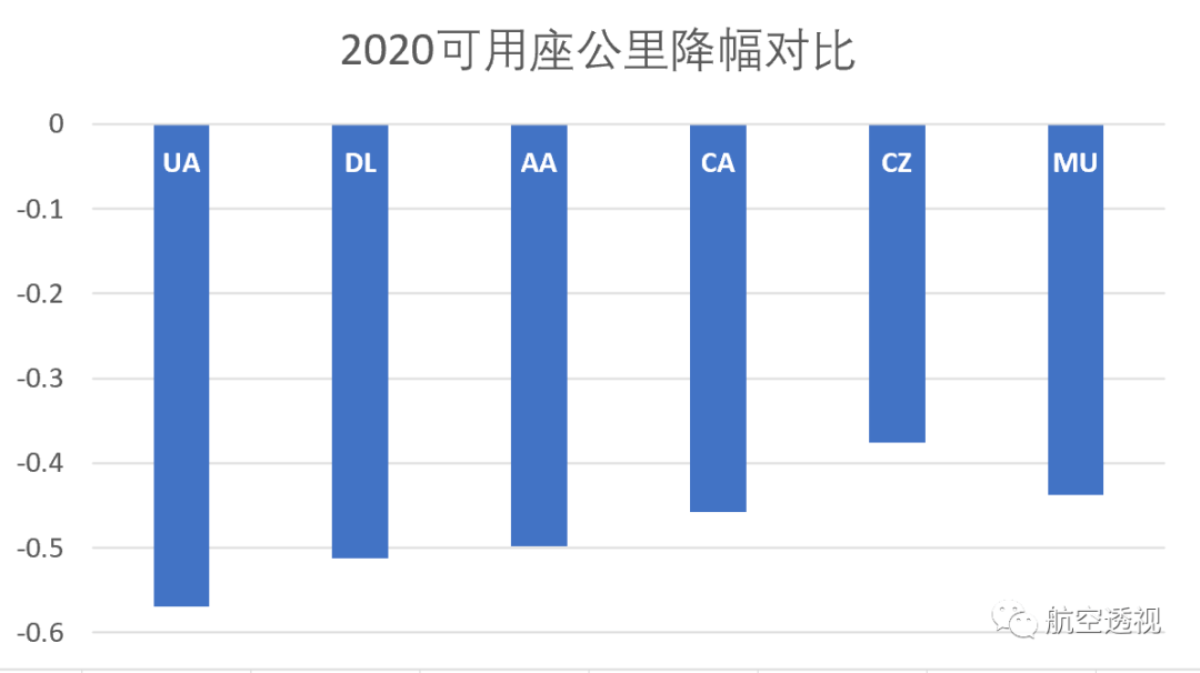 第390页