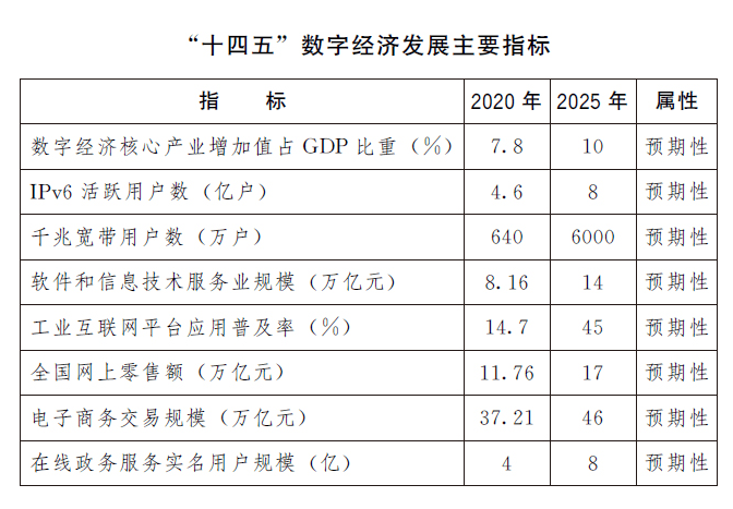 2025新奥历史开奖记录彩票吧,设计规划引导方式_稀有版38.898