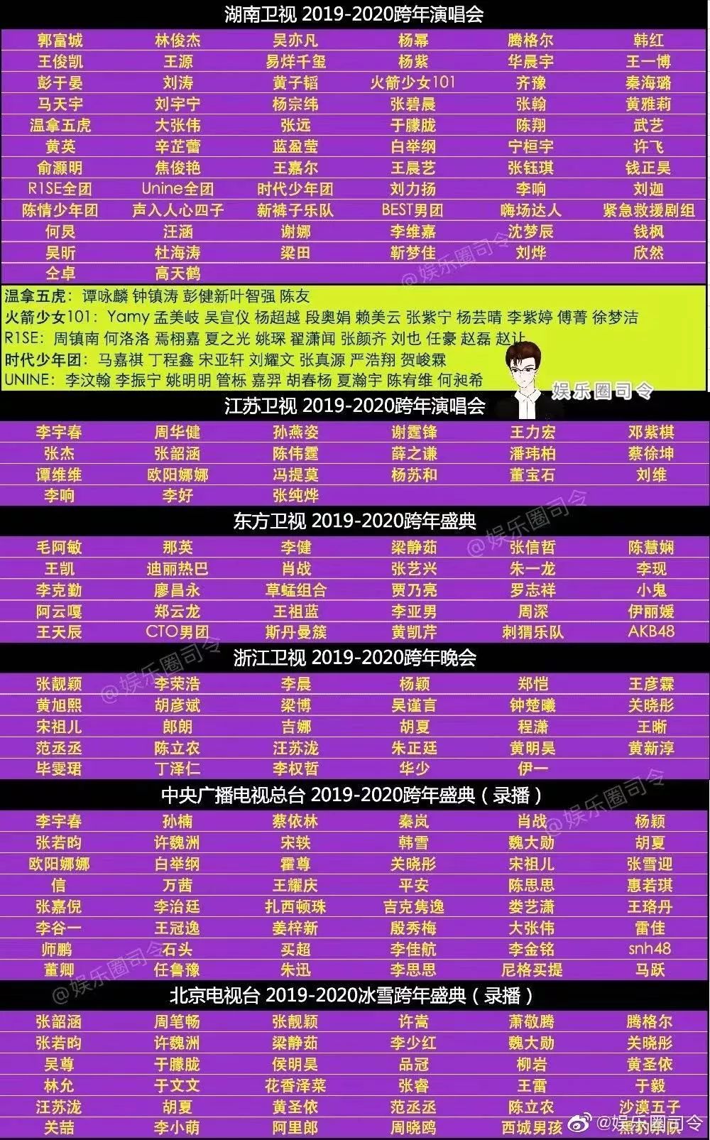 2025澳门今晚开奖记录,安全性方案执行_体验式版本38.604