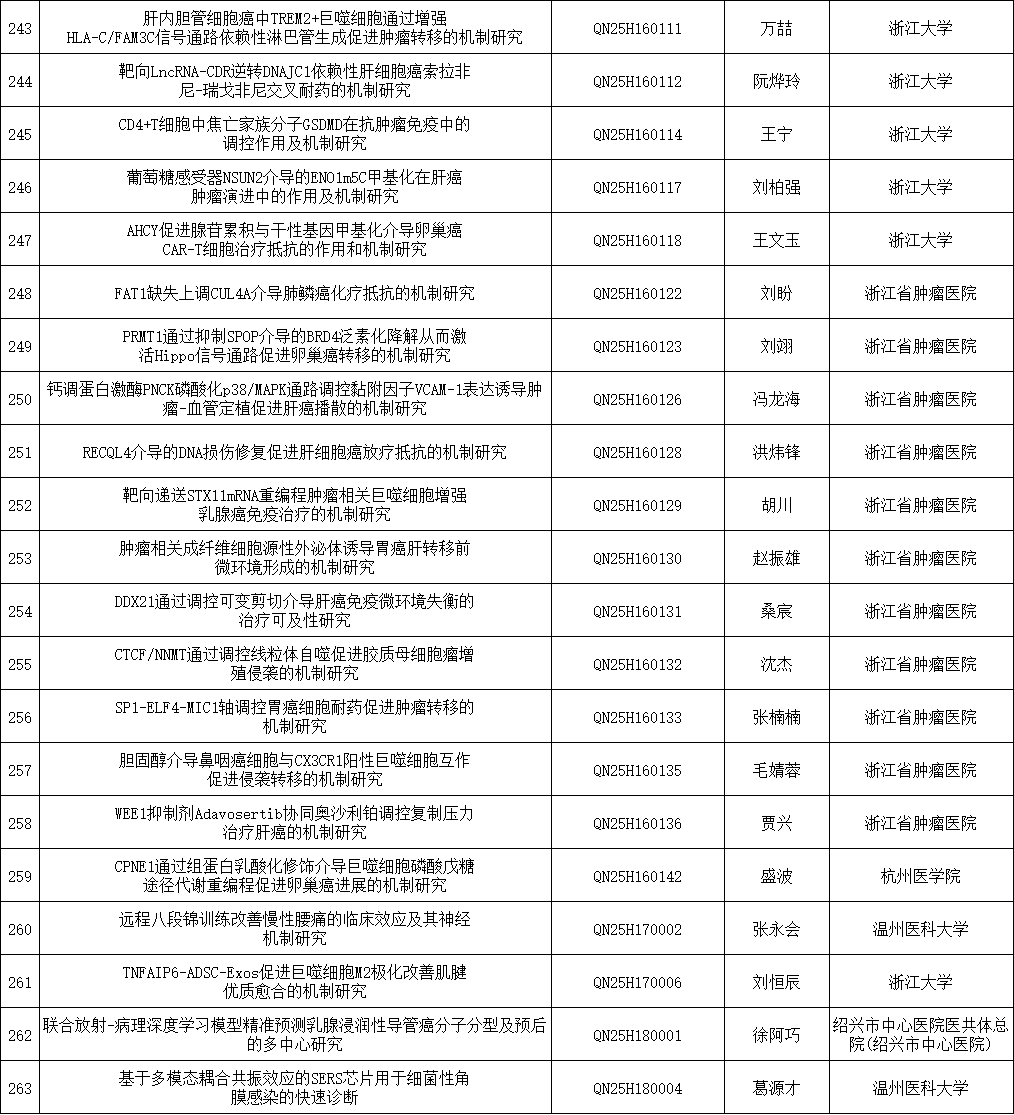 2025澳门六今晚开奖结果出来,策略调整改进_变革版38.845