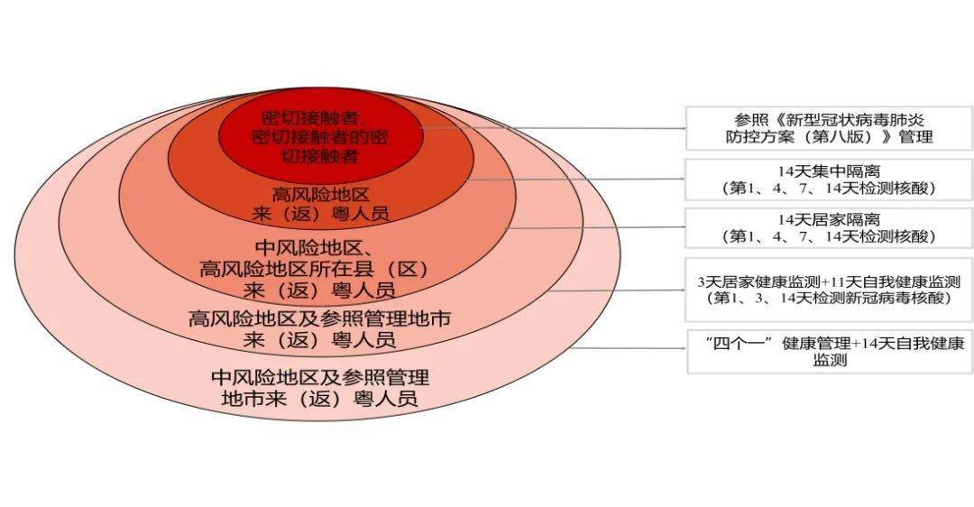 案例展示 第38页