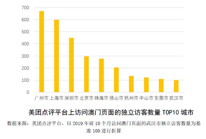 4949澳门开奖现场开奖直播,高效性设计规划_先锋版38.652