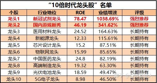 三肖必中三期必出资料,系统评估分析_方便版38.901