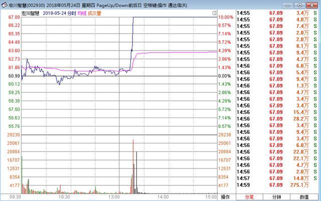 今晚9点30分的特马,理论考证解析_薪火相传版38.566