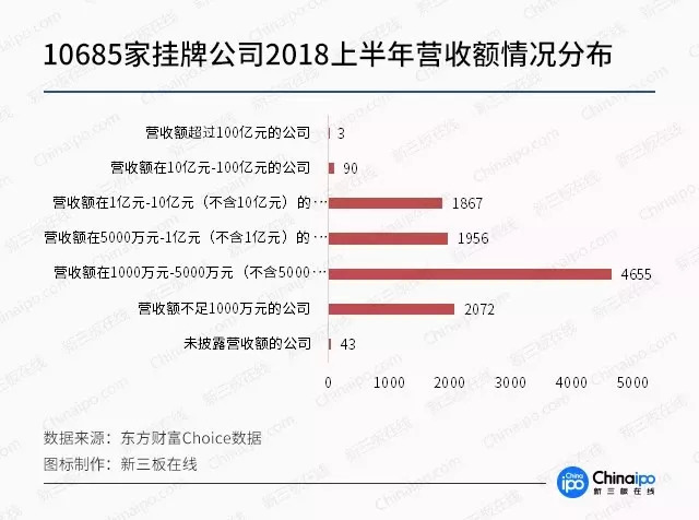 招聘信息 第33页