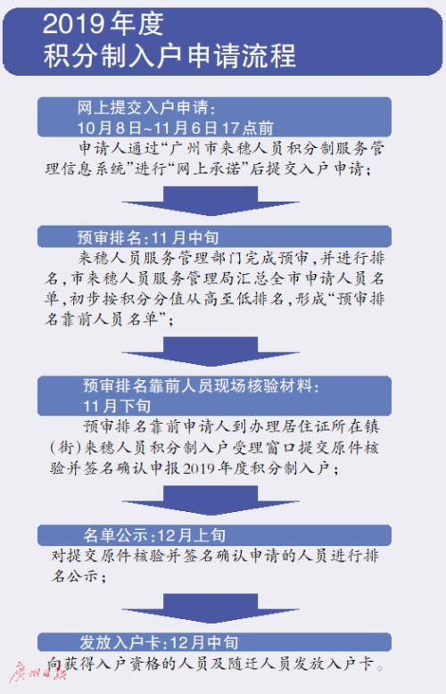 新澳天天开奖资料大全62期,持续性实施方案_艺术版38.654